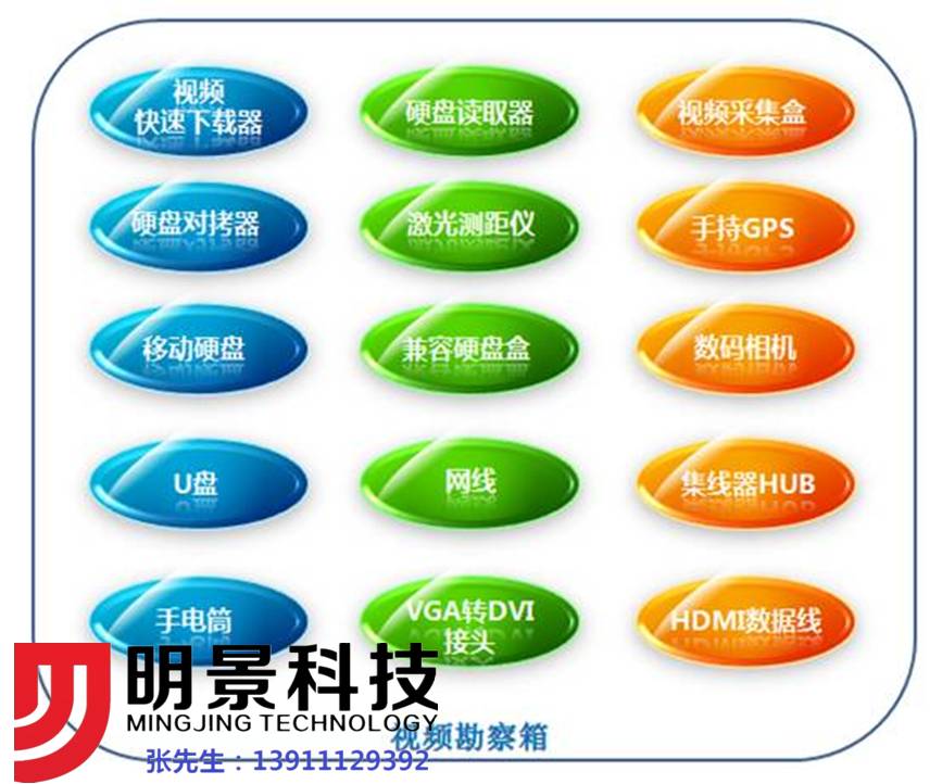 J9集团视频勘测箱