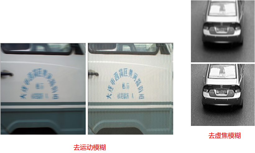 J9集团视频窥伺系统