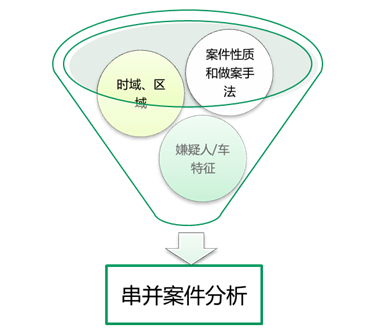 J9集团视频窥伺系统
