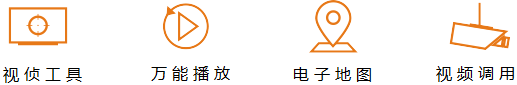 视频窥伺系统-职能？