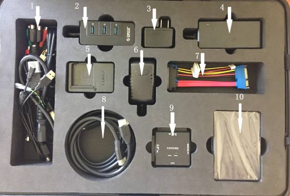 J9集团视频勘查箱