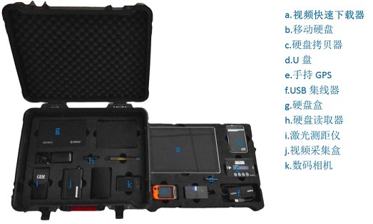 J9集团视频勘查箱3